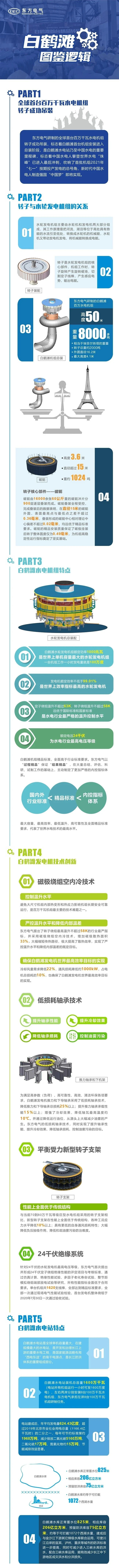 郝鵬、國資、央企、國資委、書記、主任、國企、企業改革